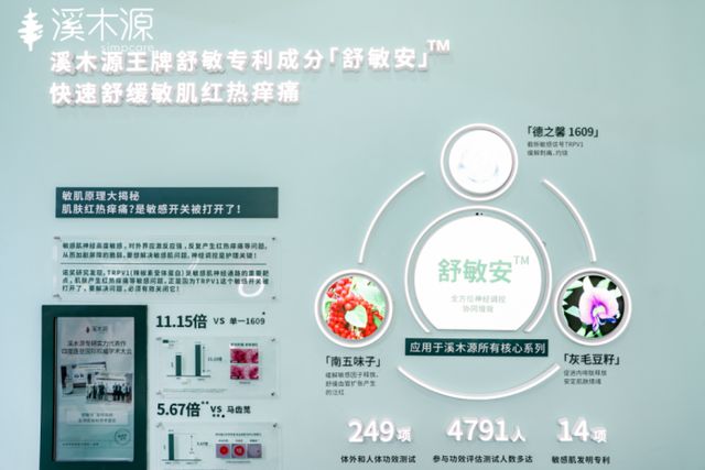 肌美白氧白因新方亮相CBE上海美博会AG真人国际厅美妆独角兽溪木源携敏感(图2)