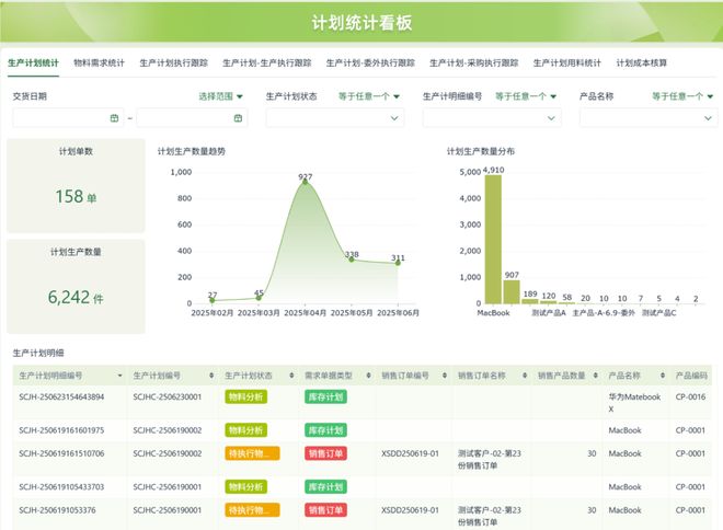实用测评推荐：企业级零代码工具选型指南AG真人登录2025 年中国低代码平台